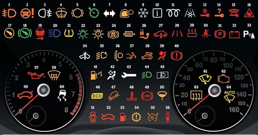 Đèn cảnh báo trên xe Toyota