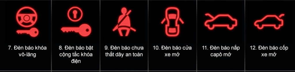 Đèn cảnh báo trên xe Toyota