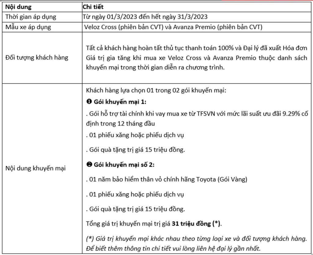 Khuyến mại tháng 3.2023 1